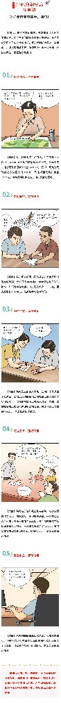 漫画|这样使用专项资金,违纪!